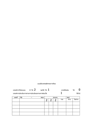 แบบสังเกตพฤติกรรมการเรียน



เกณฑ์การให้คะแนน       ดี ให้   2       พอใช้ ให้   1               ควรปรับปรุง     ให้        0
เกณฑ์การประเมิน การผ่านการประเมินทุกรายการต้องได้                   1                     ขึ้นไป

 เลขที่   ชือ
            ่             –             สกุล                คะแนน           สรุป

                                               2        2    2      รวม      ผ่าน    ไม่ผ่าน
 