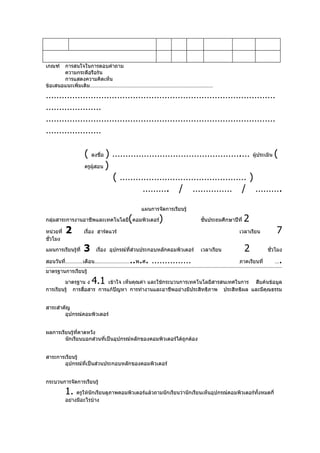 เกณฑ์  การสนใจในการตอบคำาถาม
       ความกระตือรือร้น
       การแสดงความคิดเห็น
ข้อเสนอแนะเพิ่มเติม…………………………………………………………………………

……………………………………………………………………………
…………………
……………………………………………………………………………
…………………

                    (   ลงชื่อ) ………………………………………….… ผู้ประเมิน (
                    ครูผู้สอน )

                                ( ………………………………………… )
                                     ………. / …………… / ……….
                                            แผนการจัดการเรียนรู้

                                       (
กลุ่มสาระการงานอาชีพและเทคโนโลยี คอมพิวเตอร์        )                  ชันประถมศึกษาปีที่
                                                                         ้                  2
หน่วยที่   2        เรือง ฮาร์ดแวร์
                       ่                                                                เวลาเรียน          7
ชัวโมง
  ่

แผนการเรียนรู้ที่   3     เรือง อุปกรณ์ที่ส่วนประกอบหลักคอมพิวเตอร์
                             ่                                         เวลาเรียน            2         ชัวโมง
                                                                                                        ่

สอนวันที่…………เดือน……………………              ..พ.ศ. ……………                                    ภาคเรียนที่        …   .
มาตรฐานการเรียนรู้

        มาตรฐาน ง       4.1เข้าใจ เห็นคุณค่า และใช้กระบวนการเทคโนโลยีสารสนเทศในการ สืบค้นข้อมูล
การเรียนรู้ การสื่อสาร การแก้ปัญหา การทำางานและอาชีพอย่างมีประสิทธิภาพ ประสิทธิผล และมีคุณธรรม


สาระสำาคัญ
        อุปกรณ์คอมพิวเตอร์


ผลการเรียนรู้ที่คาดหวัง
        นักเรียนบอกส่วนที่เป็นอุปกรณ์หลักของคอมพิวเตอร์ได้ถกต้อง
                                                           ู


สาระการเรียนรู้
       อุปกรณ์ที่เป็นส่วนประกอบหลักของคอมพิวเตอร์


กระบวนการจัดการเรียนรู้

           1.   ครูให้นักเรียนดูภาพคอมพิวเตอร์แล้วถามนักเรียนว่านักเรียนเห็นอุปกรณ์คอมพิวเตอร์ทั้งหมดกี่
           อย่างมีอะไรบ้าง
 