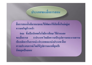 ความเจริญก้าวหน้ า
   Dale
                 11ประเภท โดยยึดความเป็ นรูปธรรมและนามธรรม
 