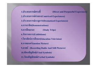 1.                               (Direct and Purposeful Experences)
2.ประสบการณ์ จําลอง(Contrived Experiences)
3.ประสบการณ์ นาฎการ(Drematized Experiences)
4.การสาธิต(Demonstrations)
5.                      (Study Trips)
6.นิทรรศการ(Exhibitions)
7.โทรทัศน์ การศึกษา(Education Television)
8.ภาพยนตร์ (motion Picture)
9.        (Recording Radio And Still Pictures)
10.ทัศนสั ญลักณ์ (Visul Symbols)
11.วัจนสั ญลักษณ์ (Verbal Symbols)
 