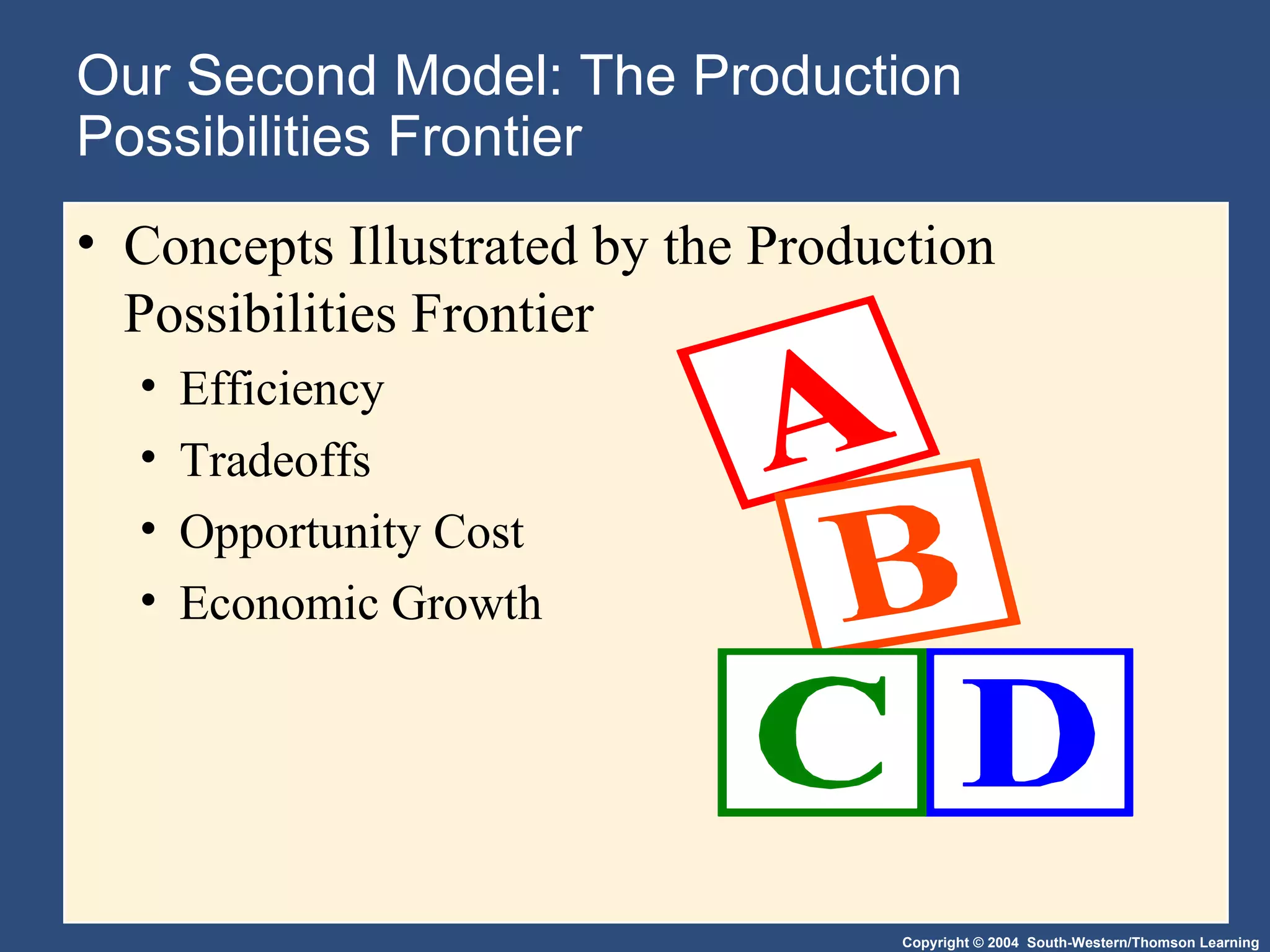 Our Second Model: The Production Possibilities Frontier Concepts Illustrated by the Production Possibilities Frontier  Efficiency Tradeoffs Opportunity Cost Economic Growth 