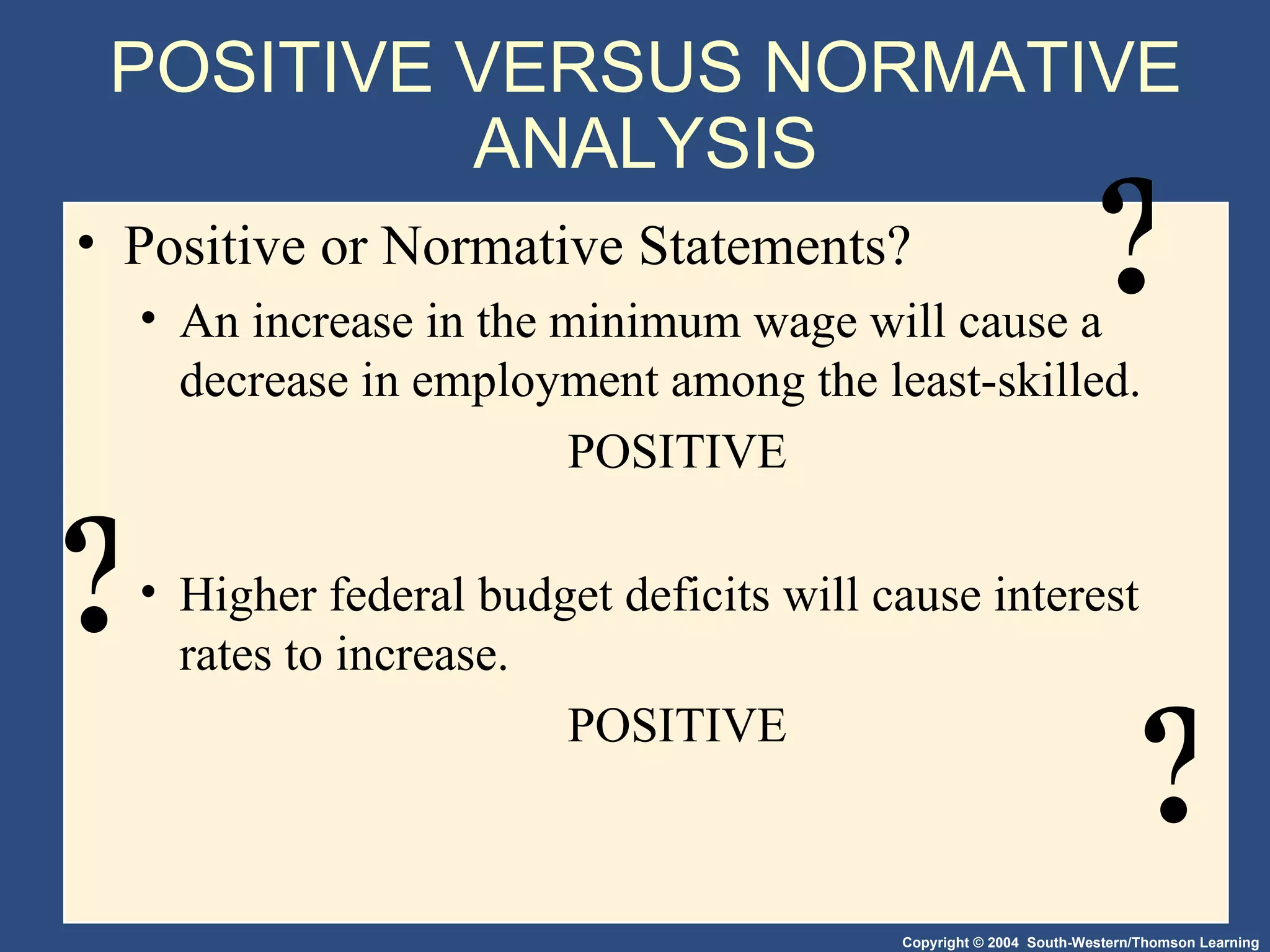 Positive or Normative Statements?  An increase in the minimum wage will cause a decrease in employment among the least-skilled. POSITIVE Higher federal budget deficits will cause interest rates to increase. POSITIVE POSITIVE VERSUS NORMATIVE ANALYSIS ? ? ? 