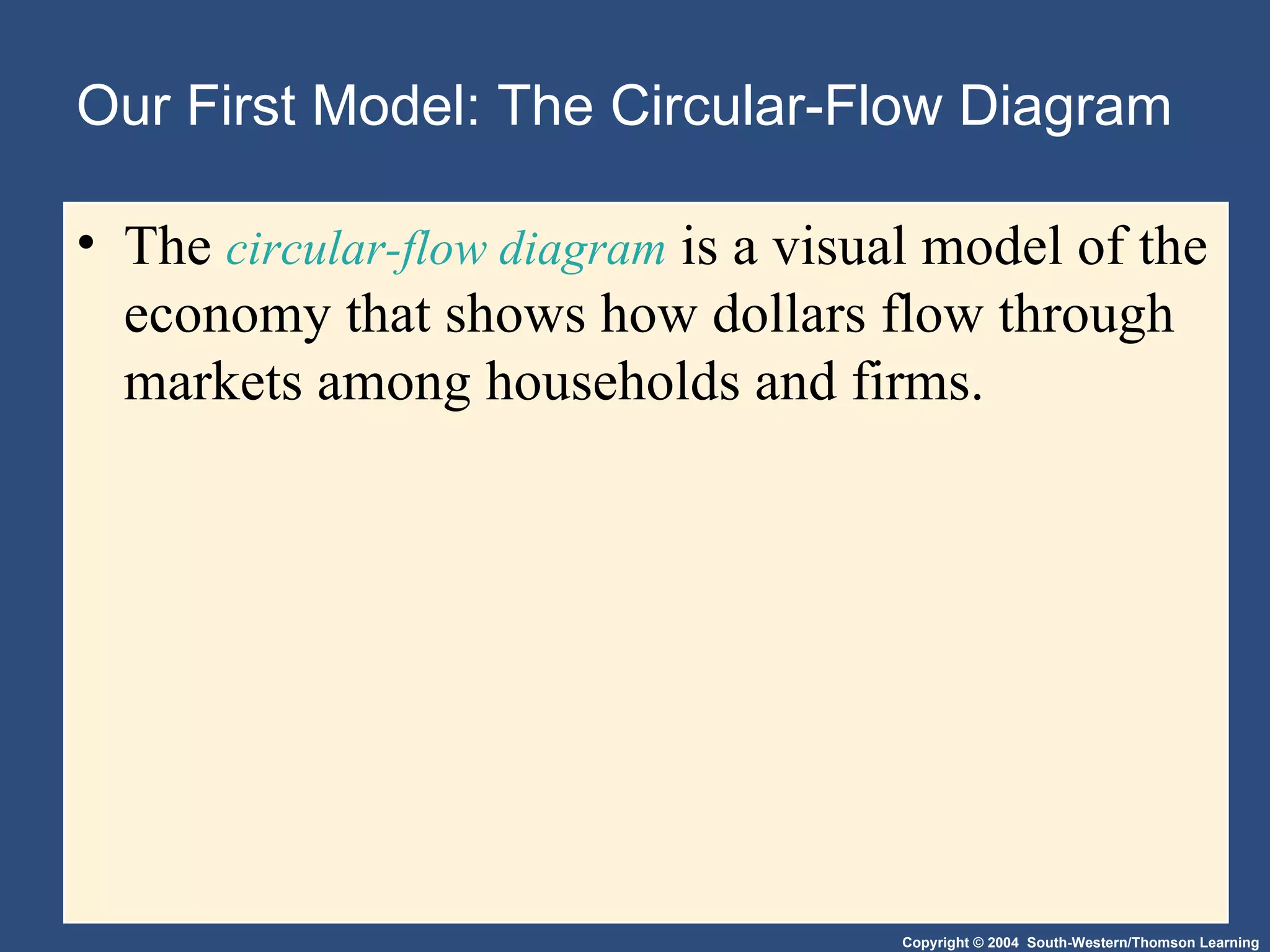 Our First Model: The Circular-Flow Diagram The  circular-flow diagram  is a visual model of the economy that shows how dollars flow through markets among households and firms. 