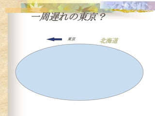 ˿ڤ٤ʤһαޤ줿ϣ