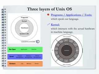 Three layers of Unix OS ,[object Object],[object Object],[object Object],[object Object]