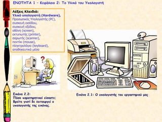 ΕΝΟΤΗΤΑ 1 – Κεφάλαιο 2: Το Υλικό του Υπολογιστή Λέξεις Κλειδιά : Υλικό υπολογιστή ( Hardware ), Προσωπικός Υπολογιστής ( PC ), συσκευή εισόδου, συσκευή εξόδου, οθόνη ( screen ), εκτυπωτής ( printer ), σαρωτής ( scanner ), ποντίκι ( mouse ), πληκτρολόγιο ( keyboard ), αποθηκευτικά μέσα Εικόνα 2.1: Ο υπολογιστής του εργαστηριού μας Εικόνα 2.2: Πόσο παρατηρητικοί είσαστε;  Βρείτε γιατί δε λειτουργεί ο υπολογιστής της εικόνας. 