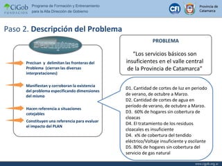 PROBLEMA D1. Cantidad de cortes de luz en periodo de verano, de octubre a Marzo.  D2. Cantidad de cortes de agua en período de verano, de octubre a Marzo.  D3.  60% de hogares sin cobertura de cloacas  D4. El tratamiento de los residuos cloacales es insuficiente  D4.  x% de cobertura del tendido eléctrico/Voltaje insuficiente y oscilante  D5. 80% de hogares sin cobertura del servicio de gas natural “ Los servicios básicos son insuficientes en el valle central de la Provincia de Catamarca ” Paso 2.  Descripción del Problema Descriptores Precisan  y  delimitan las fronteras del Problema  (cierran las diversas interpretaciones) Manifiestan y corroboran la existencia del problema especificando dimensiones del mismo  Hacen referencia a situaciones cotejables Constituyen una referencia para evaluar el impacto del PLAN 