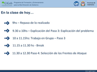 En la clase de hoy… 9hs – Repaso de lo realizado  9.30 a 10hs – Explicación del Paso 3: Explicación del problema 10 a 11.15hs: Trabajo en Grupo – Paso 3 11.15 a 11.30 hs - Break 11.30 a 12.30 Paso 4: Selección de los Frentes de Ataque  