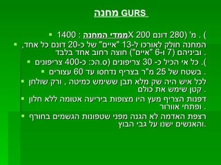ממדי המחנה   : 1400 X   200   מ ' (280  דונם ) .  המחנה חולק לאורכו ל -13 " איים "  של כ -20  דונם כל אחד ,  וביניהם  (7  ו -6 " איים ")  חוצה רחוב אחד בלבד .  כל אי הכיל כ - 30  צריפונים  ( ס . הכ :  כ -400  צריפונים ).  בשטח של  25  מ " ר בצריף נדחסו עד  60  עצורים .  לכל איש היה שק מלא תבן ששימש כמיטה  ,  ורק שולחן קטן שימש את כולם .  דפנות הצריף מעץ היו מצופות ביריעה אטומה ללא חלון ופתחי אוורור .  רצפת האדמה לא הגנה מפני שטפונות הגשמים בחורף והאנשים ישנו על גבי הבוץ . מחנה   GURS   