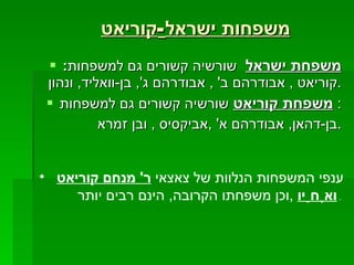 משפחות ישראל - קוריאט משפחת ישראל   שורשיה קשורים גם למשפחות :   קוריאט  ,  אבודרהם ב ' ,  אבודרהם ג ',  בן - וואליד ,  ונהון . משפחת קוריאט   שורשיה קשורים גם למשפחות :  בן - דהאן ,  אבודרהם א ' , אביקסיס  ,  ובן זמרא . ענפי המשפחות הנלוות של צאצאי  ר '  מנחם קוריאט ואֶחַיו   , וכן משפחתו הקרובה ,  הינם רבים יותר   .  