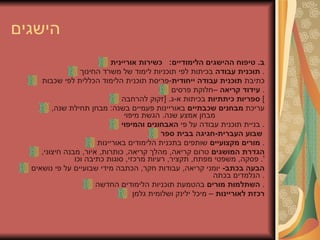 הישגים ב .  טיפוח ההישגים הלימודיים :    כשירות אוריינית תוכנית עבודה  בכיתות לפי תוכניות לימוד של משרד החינוך .  כתיבת  תוכנית עבודה ייחודית - פריסת תוכנית הלימוד הכללית לפי שכבות  עידוד קריאה  –חלוקת פרסים .  ספריות כיתתיות  בכיתות א - ג . [ זקוק להרחבה ]  עריכת  מבחנים שכבתיים  באוריינות פעמיים בשנה :  מבחן תחילת שנה ,                        מבחן אמצע שנה .  הגשת מיפוי  בניית תוכנית עבודה על פי  האבחונים והמיפוי .  שבוע העברית - חגיגה בבית ספר   מורים מקצועיים  שותפים בתכנית הלימודים באוריינות .  הגדרת המושגים  טרום קריאה ,  מהלך קריאה ,  כותרות ,  איור ,  מבנה חיצוני ,  פסקה ,  משפטי מפתח ,  תקציר ,  רעיות מרכזי ,  סוגות כתיבה וכו '.  הבעה בכתב -   יומני קריאה ,  עבודות חקר ,  הכתבה מידי שבועיים על פי נושאים הנלמדים בכתה .  השתלמות מורים  בהטמעת תוכניות הלימודים החדשה .  רכזת לאוריינות  – מיכל ילינק ושלומית גלמן  