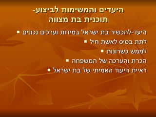 היעדים והמשימות לביצוע - תוכנית בת מצווה היעד - להכשיר בת ישראל במידות וערכים נכונים לתת בסיס לאשת חיל לממש כשרונות הכרת והערכה של המשפחה ראיית היעוד האמיתי של בת ישראל 