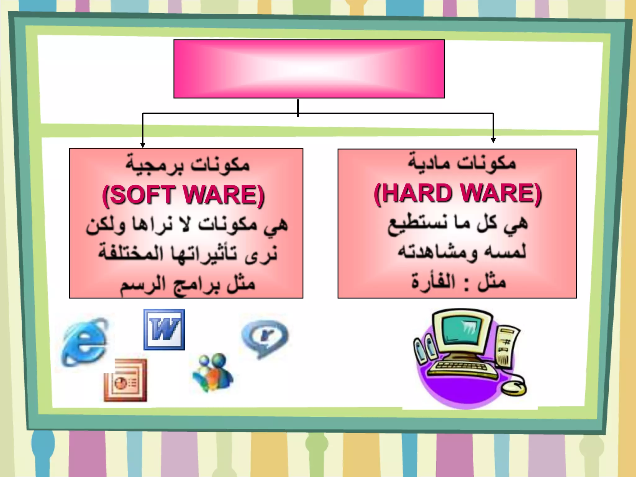 (SOFT WARE) (HARD WARE)