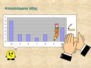 Αποτελέσματα τάξης Papanikolaou Georgios  ©  2011 