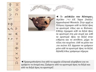 ◄ Το « κύπ ελλο του Νέστορα», 
π ερίπ ου 740 π. Χ. Ίσχια ( Ιταλία), 
Αρχαιολογικό Μουσείο. Στην αρχή οι 
Έλληνες έγραφαν απ ό τα δεξιά π ρος 
τα αριστερά, όπ ως και οι Φοίνικες. 
Επ ίσης έγραφαν απ ό τα δεξιά π ρος 
τα αριστερά στη μία σειρά και απ ό 
τα αριστερά π ρος τα δεξιά στην 
επ όμενη και το αντίθετο, μέχρι το 
τέλος του κειμένου. Απ ό τα μέσα του 
6ου αιώνα π. Χ. άρχισαν να γράφουν 
μόνο απ ό τα αριστερά π ρος τα δεξιά, 
δηλαδή όπ ως γράφουμε σήμερα. 
◄ Χρησιμοποιήστε ένα από τα αρχαία ελληνικά αλφάβητα για να 
γράψετε το όνομά σας (Γράφετε από τα αριστερά προς τα δεξιά και 
από τα δεξιά προς τα αριστερά). 
 