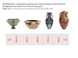 Τοποθετήστε τα παρακάτω αγγεία στην ιστορική γραμμή. Ποια από αυτά 
φτιάχτηκαν πριν από το 800 π.Χ. και ποια μετά; 
Πηγή: http://museduc.gr/docs/Istoria/A/LAI_K3K4.pdf 
 