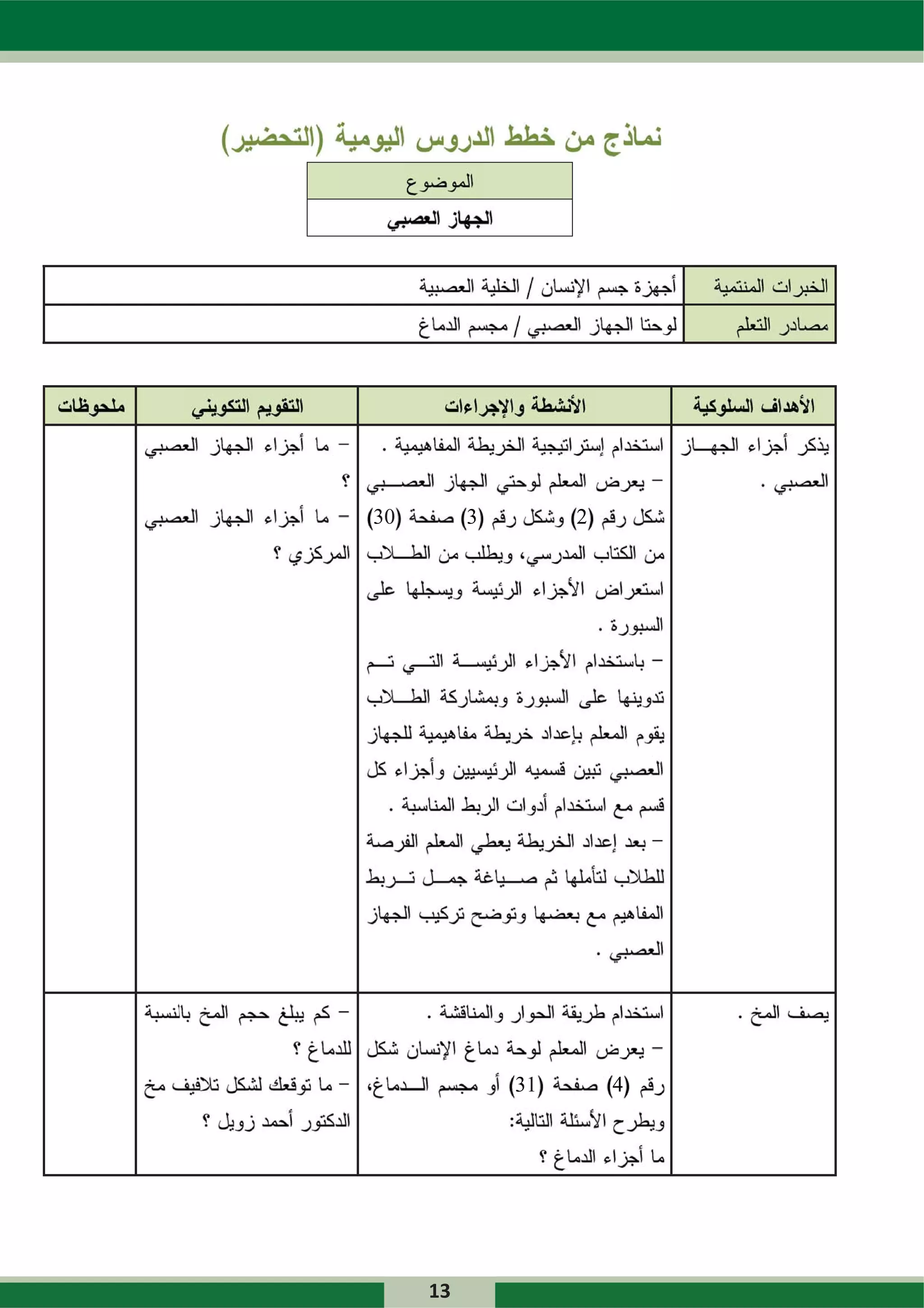 3
30        3        2




              3
              31       4




     13
 