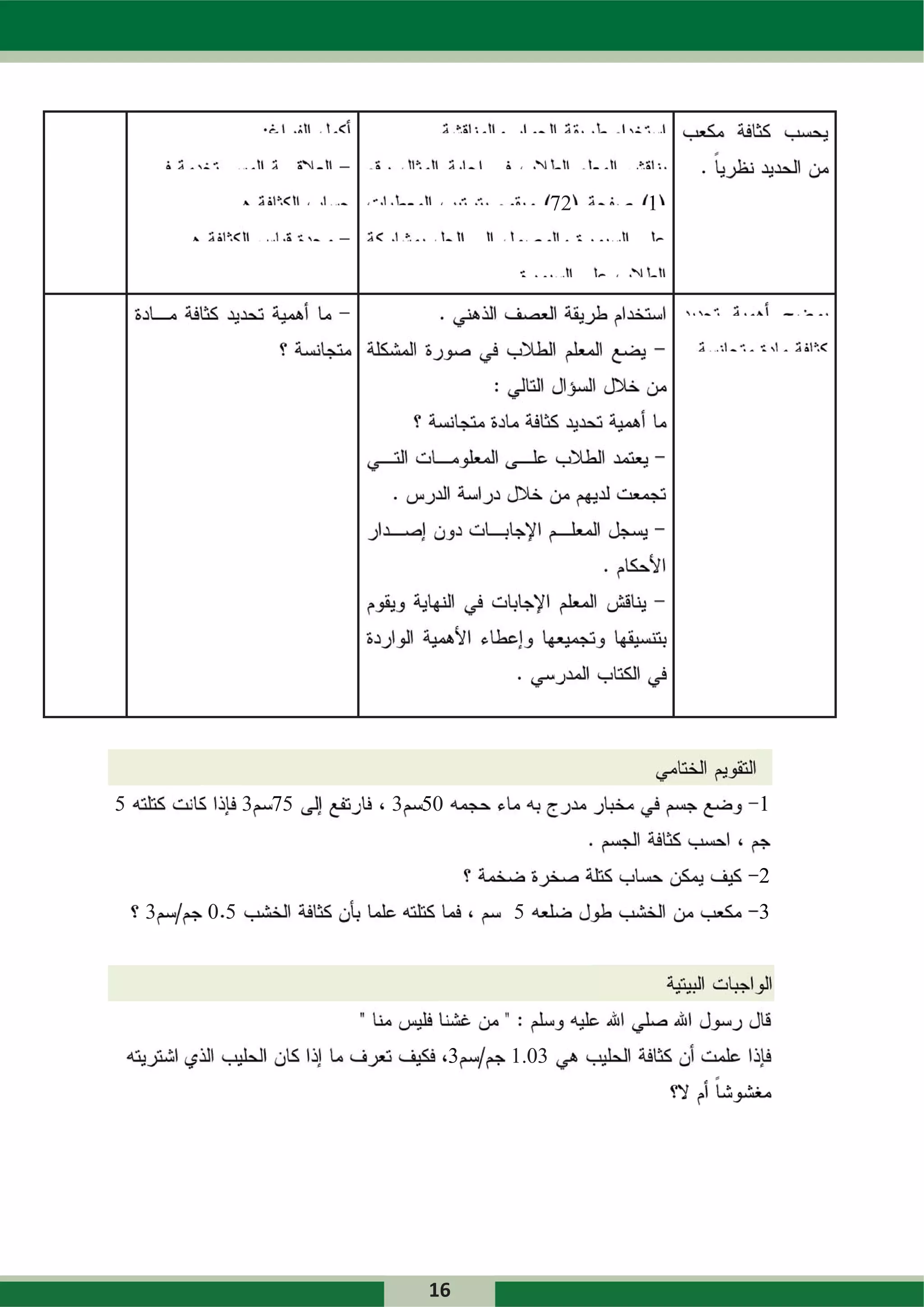 7
                                      72   1




5            3 75
               7    3 50
                      5                        1


                                               2
    3   05                     5               3




                           3   1.03




                      16
 