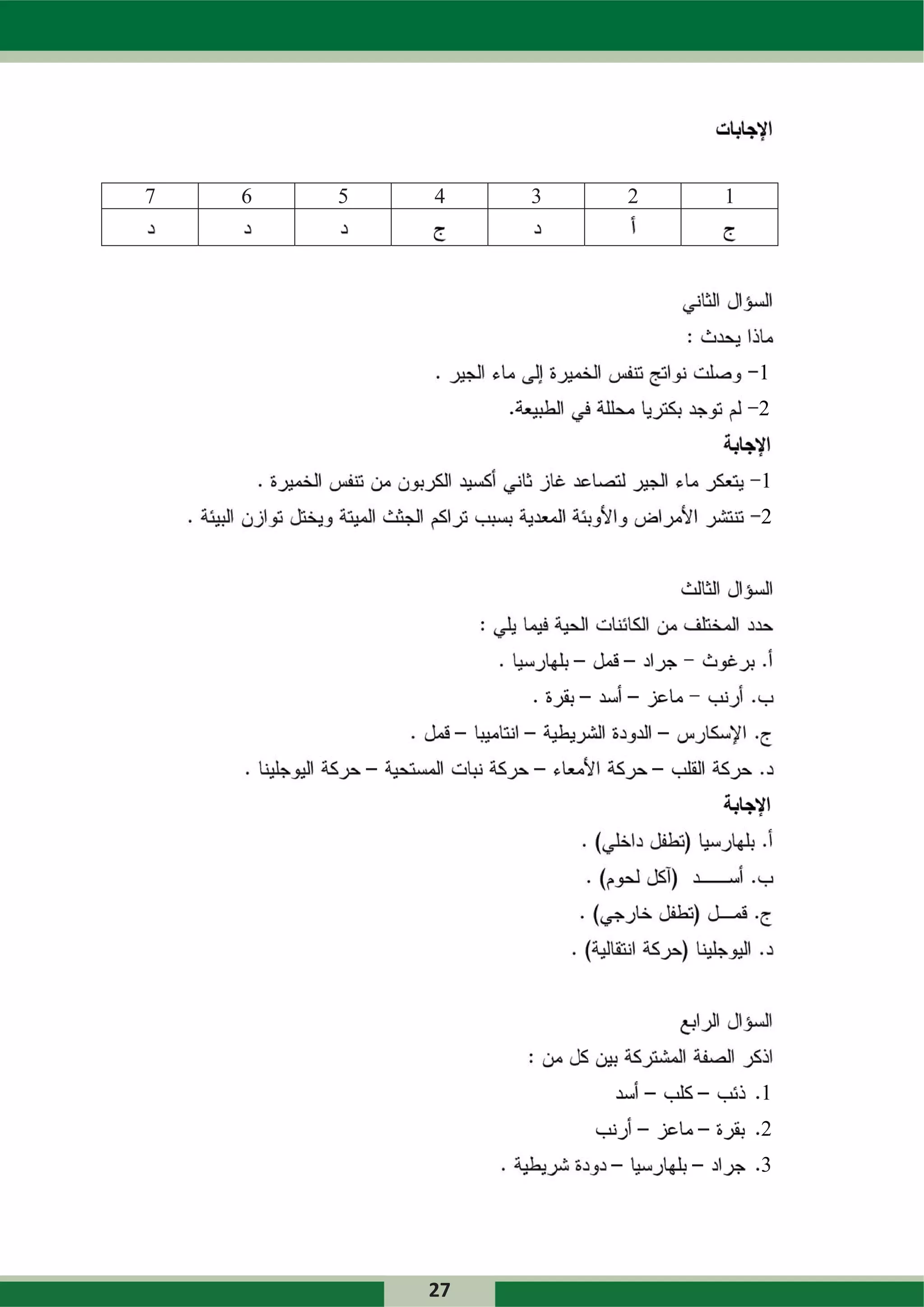 7   6   5   4    3   2   1




                             1
                             2


                             1
                             2




                             1
                             2
                             3




            27
 