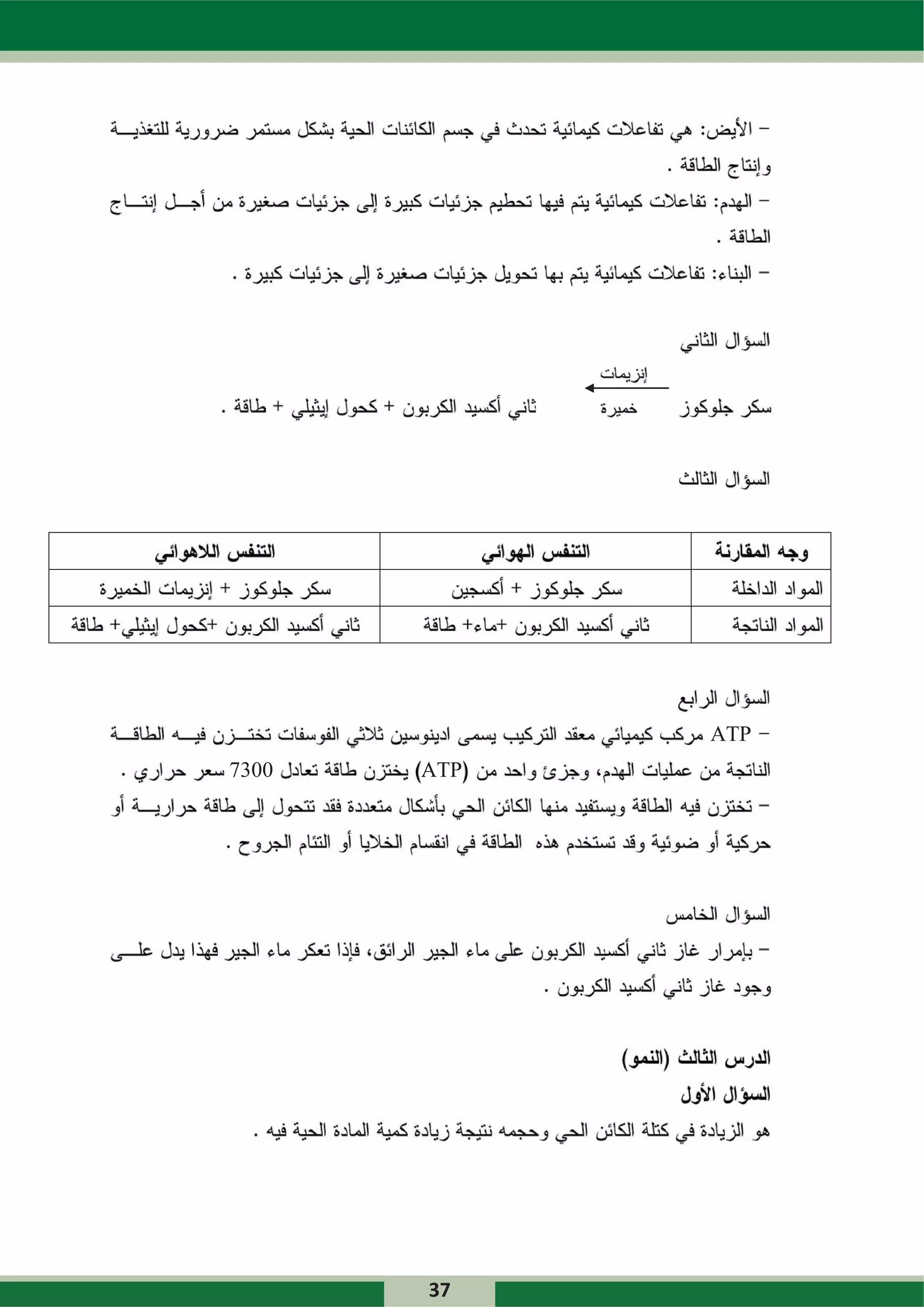 ATP
7
7300   A
       ATP




       37
 