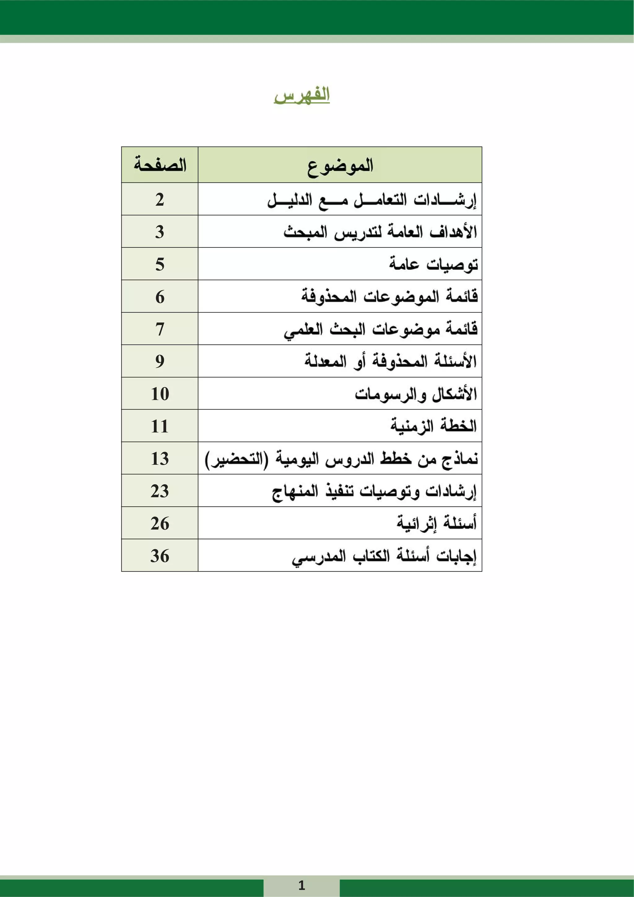 2
3
5
6
7
9
10
11
13
23
26
36




     1
 