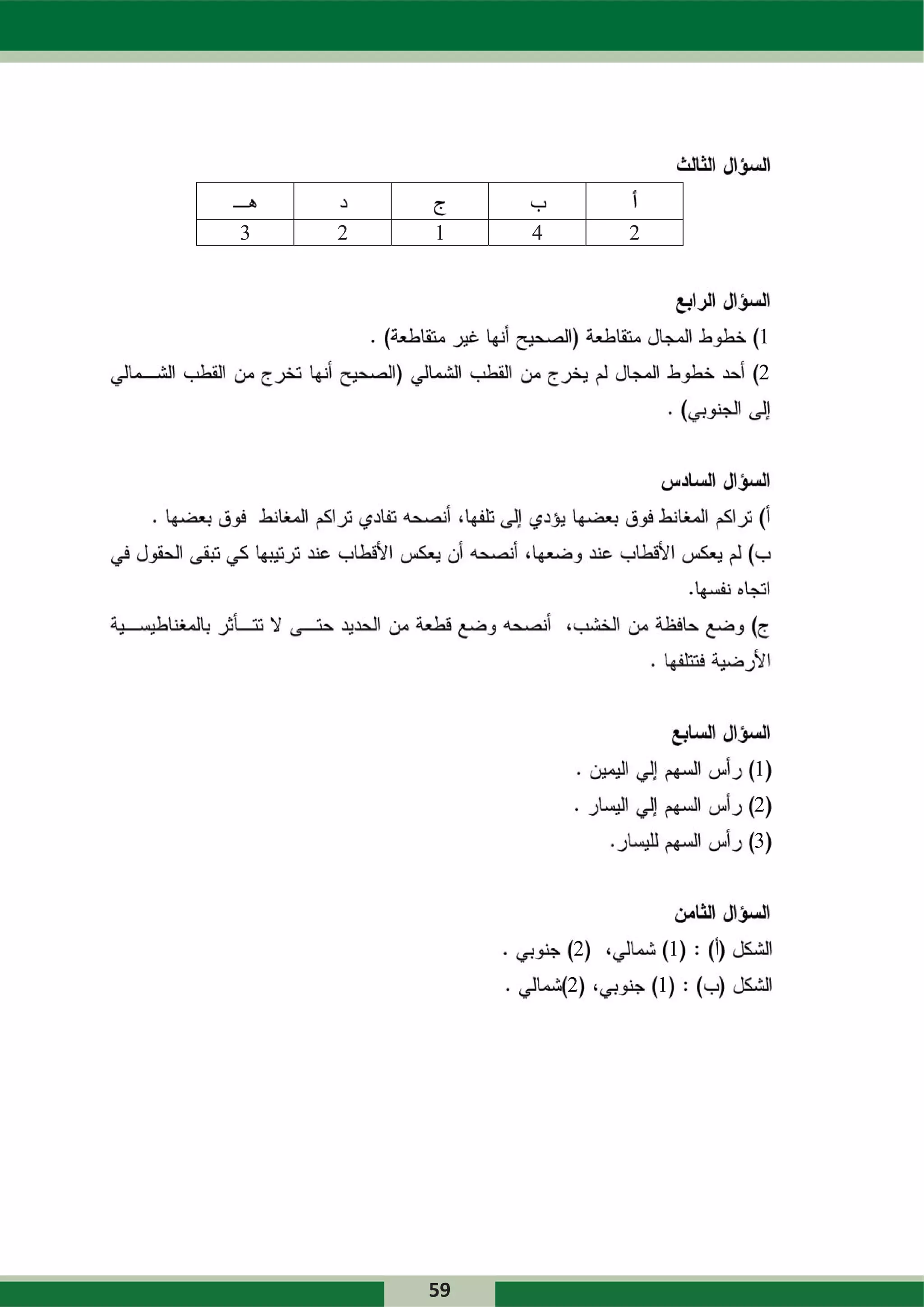 3   2   1    4       2



                                 1
                                 2




                                 1
                                 2
                                 3



                 2           1
                 2       1




        59
 