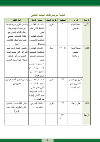 4




    37 36
       3




        43




        84




        151
    6




7
 