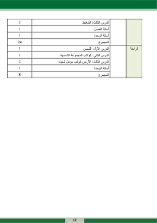 3
1
1
24
1
1
2
1
5




     12
 