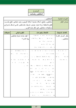 2
21
          1
          114




     17
 