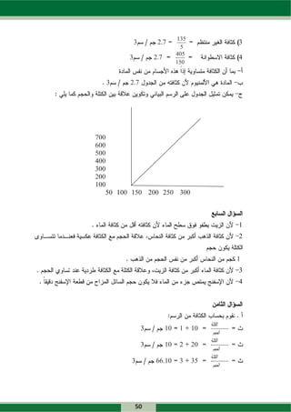 ‫1‬
                                ‫531‬
             ‫3‬        ‫2‬
                      ‫7.2‬                            ‫3‬
                                  ‫5‬
                                ‫4‬
                                ‫504‬
         ‫3‬           ‫2‬
                     ‫7.2‬                             ‫4‬
                                ‫1‬
                                ‫051‬


  ‫3‬      ‫2‬
         ‫7.2‬




‫007‬
‫006‬
‫5‬
‫005‬
‫4‬
‫004‬
‫3‬
‫003‬
‫2‬
‫002‬
‫1‬
‫001‬
   ‫1 5‬
   ‫003 052 002 051 001 05‬
          ‫1‬   ‫2‬   ‫2‬   ‫3‬



                                                     ‫1‬
                                                     ‫2‬


                                                     ‫1‬
                                                     ‫3‬
                                                     ‫4‬




                                           ‫ﺍﻟﻜﺘﻠﺔ‬
                                           ‫ﺔ‬
                 ‫3‬         ‫01‬    ‫1‬    ‫01‬
                                             ‫ﺍﻟﺤﺠﻢ‬
                                           ‫ﺍﻟﻜﺘﻠﺔ‬
                                           ‫ﺔ‬
                 ‫3‬         ‫01‬    ‫2‬    ‫2‬
                                      ‫02‬
                                             ‫ﺍﻟﺤﺠﻢ‬
                                           ‫ﺍﻟﻜﺘﻠﺔ‬
                                           ‫ﺔ‬
         ‫3‬           ‫6‬
                     ‫01.66‬       ‫3‬    ‫3‬
                                      ‫53‬
                                             ‫ﺍﻟﺤﺠﻢ‬




             ‫05‬
 
