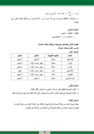 ‫ﺍﻟﻜﺘﻠﺔ‬
                                          ‫ﺔ‬
                 ‫3‬        ‫01‬     ‫04 4‬
                                   ‫4‬
                                            ‫ﺍﻟﺤﺠﻢ‬
‫3‬   ‫6‬
    ‫01.66‬   ‫3‬        ‫01‬




                               ‫6‬
                               ‫0006‬   ‫2‬   ‫3‬
                                          ‫0003‬




                ‫15‬
 