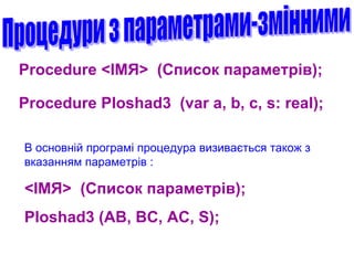 Процедури з параметрами-змінними Procedure < ІМЯ >  ( Список параметрів ); Procedure Ploshad3  (var a, b, c, s: real); В основній програмі процедура визивається також з вказанням параметрів : < ІМЯ >  ( Список параметрів ); Ploshad3 (AB, BC, AC, S); 