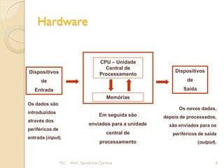 Hardware


                                      CPU – Unidade
                                        Central de
Dispositivos                                                  Dispositivos
                                      Processamento
      de                                                           de

   Entrada                                                        Saída
                                         Memórias
Os dados são
                                                                Os novos dados,
introduzidos
                                      Em seguida são      depois de processados,
através dos
                                enviados para a unidade     são enviados para os
periféricos de
                                         central de          periféricos de saída
entrada (input).
                                      processamento                       (output).



                 TIC   Prof. Sandrina Correia                                     6
 
