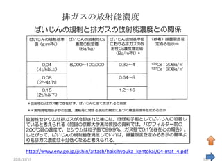 排ガスの放射能濃度




      http://www.env.go.jp/jishin/attach/haikihyouka_kentokai/04-mat_4.pdf
2011/11/19                                                                   100
 