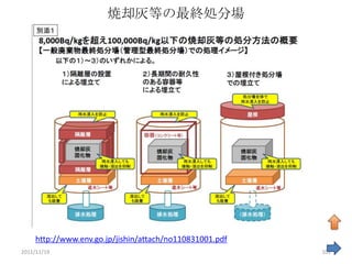 焼却灰等の最終処分場




     http://www.env.go.jp/jishin/attach/no110831001.pdf
2011/11/19                                                101
 