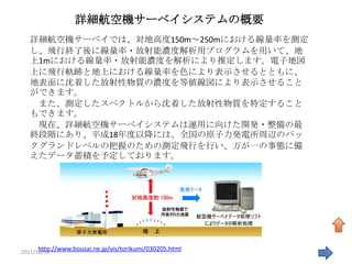 詳細航空機サーベイシステムの概要
  詳細航空機サーベイでは、対地高度150m～250mにおける線量率を測定
  し、飛行終了後に線量率・放射能濃度解析用プログラムを用いて、地
  上1mにおける線量率・放射能濃度を解析により推定します。電子地図
  上に飛行軌跡と地上における線量率を色により表示させるとともに、
  地表面に沈着した放射性物質の濃度を等値線図により表示させること
  ができます。
   また、測定したスペクトルから沈着した放射性物質を特定すること
  もできます。
   現在、詳細航空機サーベイシステムは運用に向けた開発・整備の最
  終段階にあり、平成18年度以降には、全国の原子力発電所周辺のバッ
  クグランドレベルの把握のための測定飛行を行い、万が一の事態に備
  えたデータ蓄積を予定しております。




      http://www.bousai.ne.jp/vis/torikumi/030205.html
2011/11/19                                               30
 