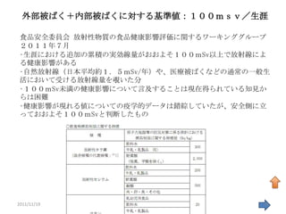 外部被ばく＋内部被ばくに対する基準値：１００ｍｓｖ／生涯

 食品安全委員会 放射性物質の食品健康影響評価に関するワーキンググループ
 ２０１１年７月
 •生涯における追加の累積の実効線量がおおよそ１００ｍSv以上で放射線によ
 る健康影響がある
 •自然放射線（日本平均約１．５ｍSv/年）や、医療被ばくなどの通常の一般生
 活において受ける放射線量を覗いた分
 •１００ｍSv未満の健康影響について言及することは現在得られている知見か
 らは困難
 •健康影響が現れる値についての疫学的データは錯綜していたが、安全側に立
 っておおよそ１００ｍSvと判断したもの




2011/11/19                           33
 