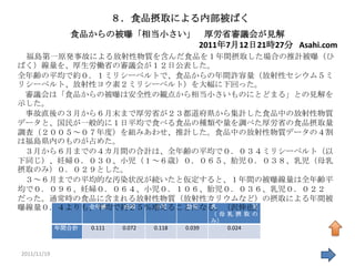 ８．食品摂取による内部被ばく
               食品からの被曝「相当小さい」                     厚労省審議会が見解
                                                 2011年7月12日21時27分 Asahi.com
 福島第一原発事故による放射性物質を含んだ食品を１年間摂取した場合の推計被曝（ひ
ばく）線量を、厚生労働省の審議会が１２日公表した。
全年齢の平均で約０．１ミリシーベルトで、食品からの年間許容量（放射性セシウム５ミ
リシーベルト、放射性ヨウ素２ミリシーベルト）を大幅に下回った。
 審議会は「食品からの被曝は安全性の観点から相当小さいものにとどまる」との見解を
示した。
 事故直後の３月から６月末まで厚労省が２３都道府県から集計した食品中の放射性物質
データと、国民が一般的に１日平均で食べる食品の種類や量を調べた厚労省の食品摂取量
調査（２００５～０７年度）を組みあわせ、推計した。食品中の放射性物質データの４割
は福島県内のものが占めた。
 ３月から６月までの４カ月間の合計は、全年齢の平均で０．０３４ミリシーベルト（以
下同じ）、妊婦０．０３０、小児（１～６歳）０．０６５、胎児０．０３８、乳児（母乳
摂取のみ）０．０２９とした。
 ３～６月までの平均的な汚染状況が続いたと仮定すると、１年間の被曝線量は全年齢平
均で０．０９６、妊婦０．０６４、小児０．１０６、胎児０．０３６、乳児０．０２２
だった。通常時の食品に含まれる放射性物質（放射性カリウムなど）の摂取による年間被
曝線量０．４よりも、平均で約２５％増えることになる。（沢伸也）
         全年齢  妊婦 小児  胎児 乳     児
                                                     （母乳摂取の
                                                     み）
             年間合計   0.111    0.072   0.118   0.039      0.024



2011/11/19                                                               34
 