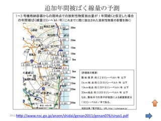 追加年間被ばく線量の予測




     http://www.nsc.go.jp/anzen/shidai/genan2011/genan076/siryo1.pdf
2011/11/19                                                             37
 