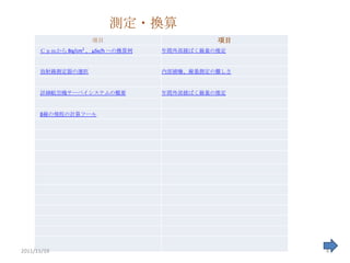 測定・換算
                    項目                       項目
      Ｃｐｍから Bq/cm2 、 μSv/h への換算例   年間外部被ばく線量の推定


      放射線測定器の選択                    内部被曝、線量測定の難しさ


      詳細航空機サーベイシステムの概要             年間外部被ばく線量の推定


      β線の飛程の計算ツール




2011/11/19                                         4
 