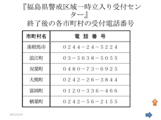『福島県警戒区域一時立入り受付セン
              ター』
        終了後の各市町村の受付電話番号




2011/11/19                 44
 