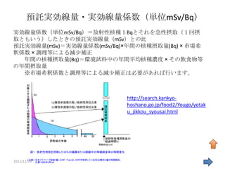 預託実効線量・実効線量係数（単位mSv/Bq）
実効線量係数（単位mSv/Bq）＝放射性核種１Bqとそれを急性摂取（１回摂
取ともいう）したときの預託実効線量（mSv）との比
預託実効線量(mSv)＝実効線量係数(mSv/Bq)×年間の核種摂取量(Bq) × 市場希
釈係数 × 調理等による減尐補正
  年間の核種摂取量(Bq)＝環境試料中の年間平均核種濃度 × その飲食物等
の年間摂取量
  ※市場希釈係数と調理等による減尐補正は必要があれば行います。



                           http://search.kankyo-
                           hoshano.go.jp/food2/Yougo/yotak
                           u_jikkou_syousai.html




2011/11/19                                                   49
 
