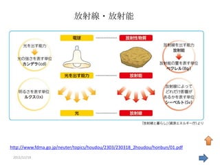 放射線・放射能




http://www.fdma.go.jp/neuter/topics/houdou/2303/230318_2houdou/honbun/01.pdf
 2011/11/19                                                                    59
 