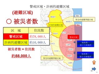 警戒区域・計画的避難区域
   (避難区域)
                     I飯舘村



○ 被災者数
                                         緊急時避難準備区域
               川俣町
                               南相馬市

                     計画的避難区域


  区 域        住民数
                             浪江町
                       葛尾村

 警戒区域    約78,000人                   警戒区域
                                   双葉町

計画的避難区域 約10,000人     田村市
                               大熊町
                                            福島第一
                                           原子力発電所

 被災者数 = 住民数            川内村
                                   富岡町


                                            福島第二
  約88,000人     小野町
               緊急時避難準備区域
                                   楢葉町
                                           原子力発電所


                                   広野町




                                                61
                                                     61
 