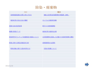 除染・廃棄物
                項目                       項目
      放射線量低減化対策に係る手引き       IAEA 文書 緊急防護措置計画範囲（UPZ）


      焼却灰等の処分方法の概要          セシウムの焼却時挙動


    屋根の高圧洗浄結果               排ガスの放射能濃度


    側溝の除染データ                焼却灰等の最終処分場


    除染専門ボランティア派遣制度の創設について   災害廃棄物を混焼した状態での放射性物質の濃度



    除染に関する緊急実施基本方針          放射能除染の必要性



      除染実施に関する基本的考え方        汚染の防護について




2011/11/19                                            8
 