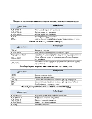 бие даалт 2 | PDF