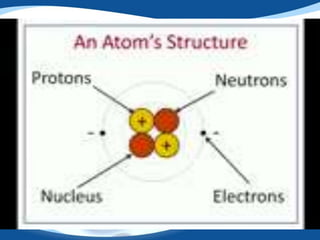 атомын бүтэц 2 | PPT