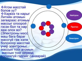Атом масстай
болов уу?
Хэрвээ та нарыг              Нейтрон
Литийн атомын
загвараас атомын
массыг олоорой
гэсэн бол та нар               Протон
яаж олох вэ?
(Электроны масс
маш бага бараг                Электрон
массгүй гэж хэлж
болохоор масстай
учир электроныг
массын тоог атомын
 массын тоог олоход
тооцохгүй гэдгийг санаарай)
 