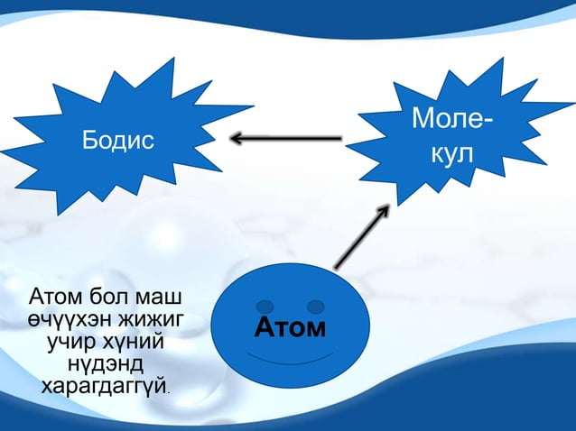 атомын бүтэц 2