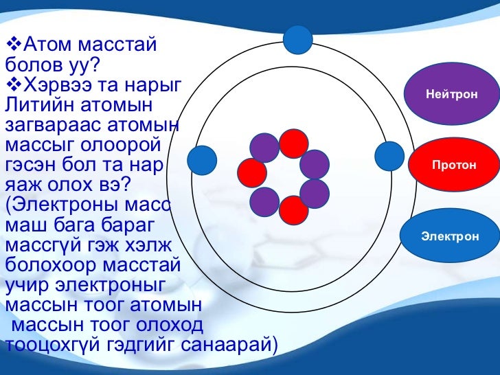 атомын бүтэц 2